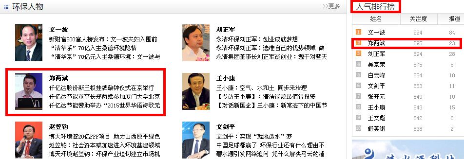 受关注的环保人士&mdash;bjl官网登录节能郑两斌