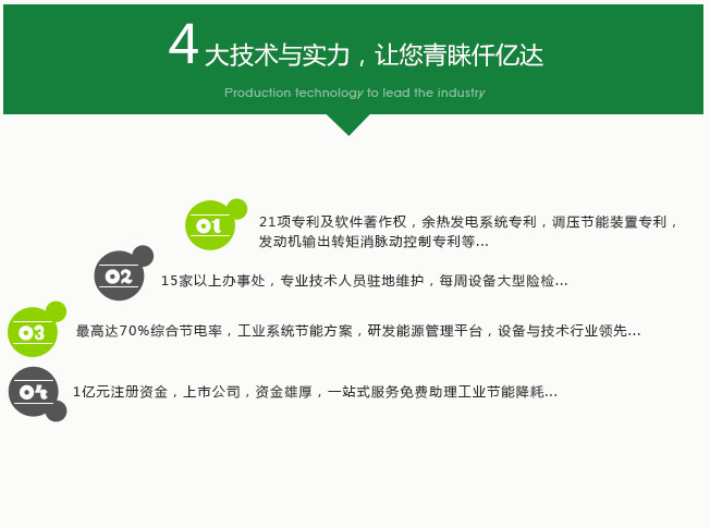 bjl官网登录风机变频节能4势