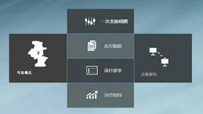 bjl官网登录研发构建“工业互联网”平台