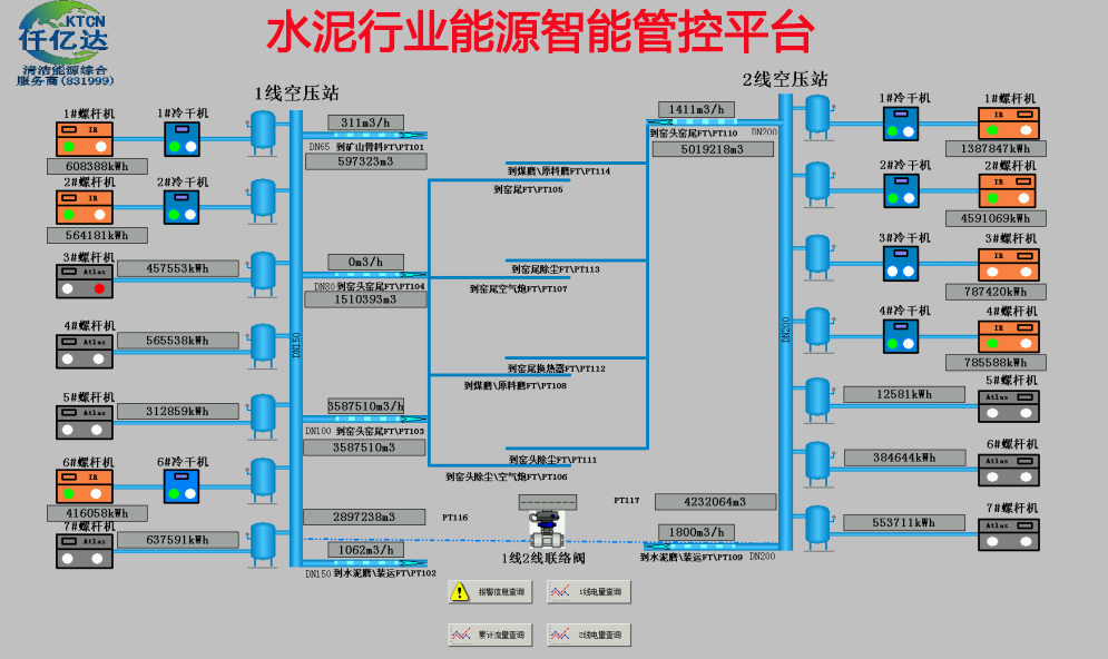 bjl官网登录水泥行业 工业互联网成功案例