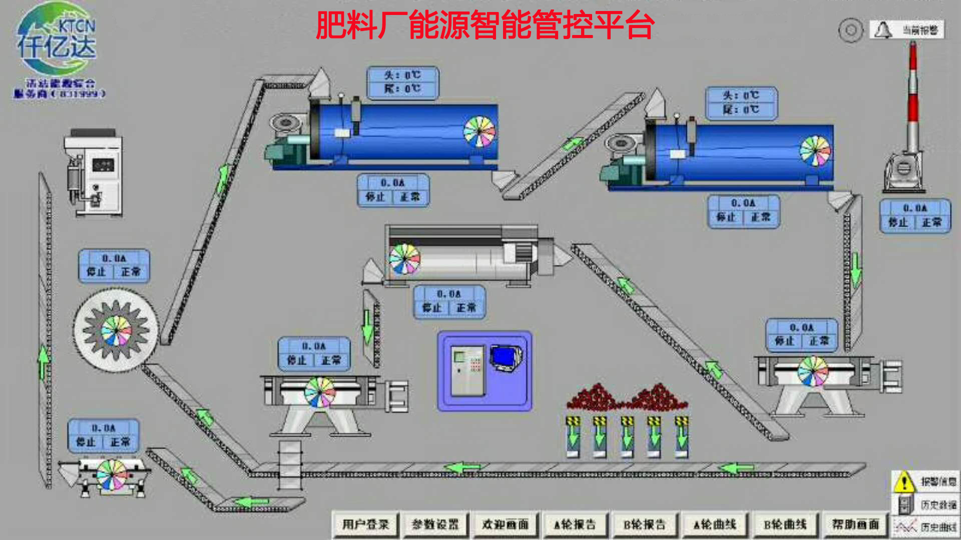 bjl官网登录肥料厂工业互联网